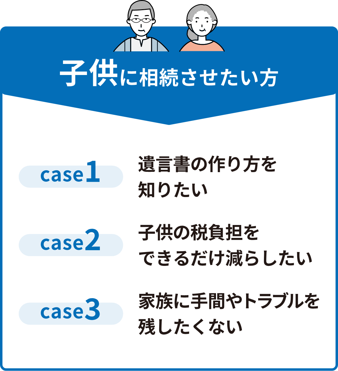 子供に相続させたい方